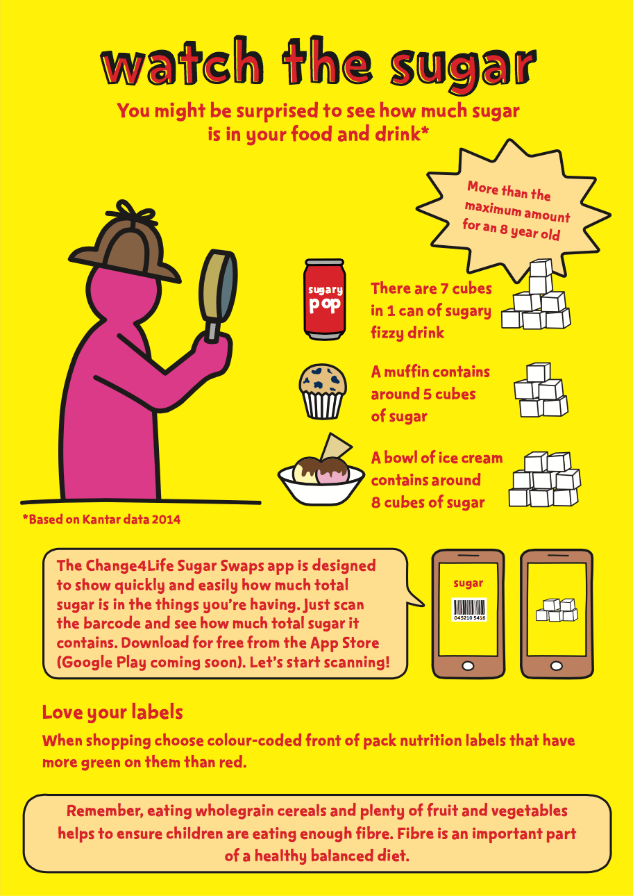 el ilanı örnekleri, sarı el ilanı