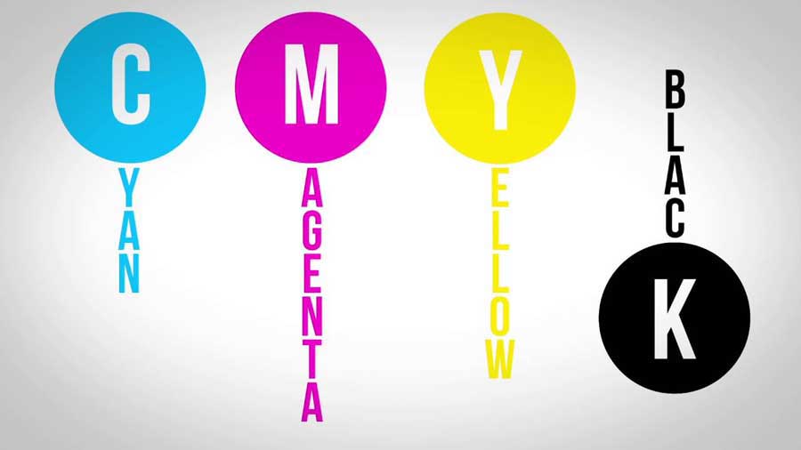 grafik tasarım terimleri, cmyk nedir